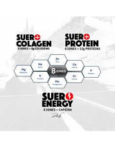 Bebida Hidratante Suero Arandano Pomelo 8 Iones + 8g Colágeno 630ml - 6 Unidades - I LIKE 2