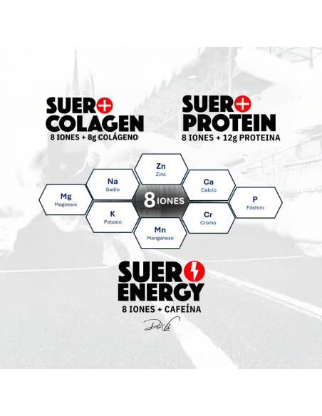 Bebida Hidratante Suero Frutilla Frambuesa 8 Iones + 12g Proteína 630ml - 6 Unidades - I LIKE